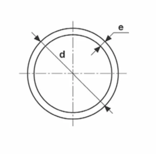 akatherm g145123 2