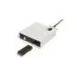 Nedo Interface mEsstronic