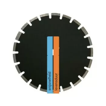 Kern Deudiam Laser FA-UNI Diamantzaagblad