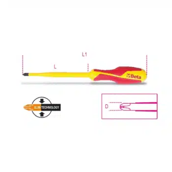 Beta 1273MQF/D6 Dunne schroevendraaier set 6 delig - Afbeelding 5