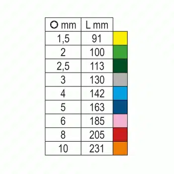 Beta 96BP-Cl/SC9 Haakse stiftsleutel 9 Delig - Afbeelding 4