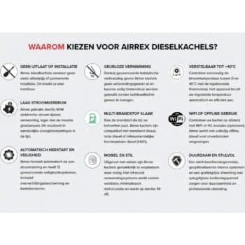 AIRREX AH-800i Infraroodstraler Diesel 22kW/h tot 2000m3 - Afbeelding 17