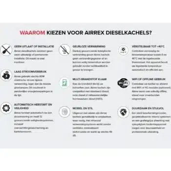 AIRREX AH-200i Infraroodstraler Diesel 13kW/h tot 900m3 - Afbeelding 19