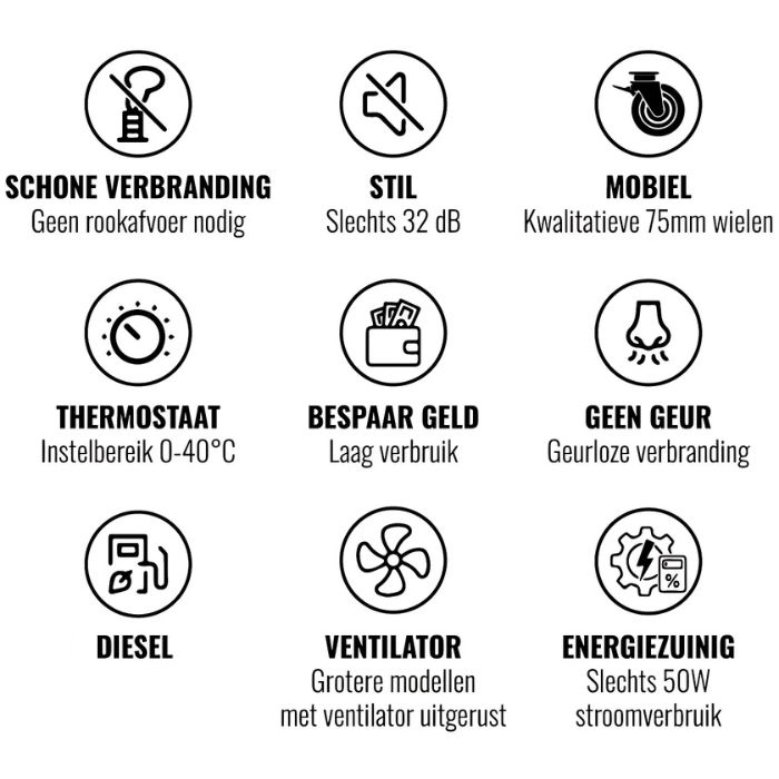 Weltem infraroodstraler usp’s