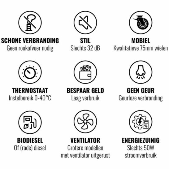 Weltem infraroodstraler usp's NL