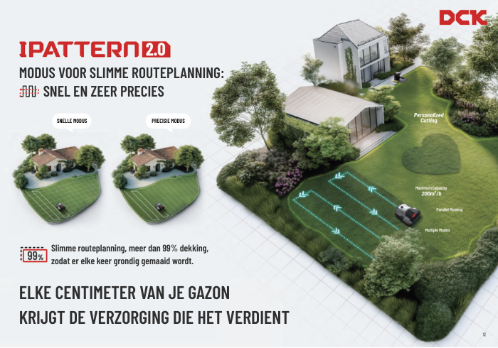 DCK TERRAINA S AI ROBOTMAAIER (2)