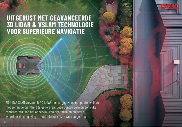 DCK TERRAINA S AI ROBOTMAAIER