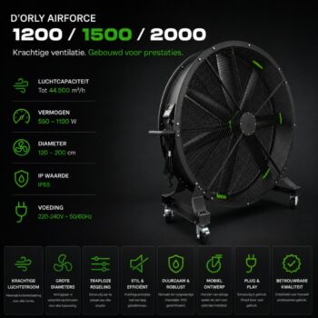 D'Orly AIRFORCE2000 Industriële Ventilator 2000 mm HVAC - Afbeelding 22